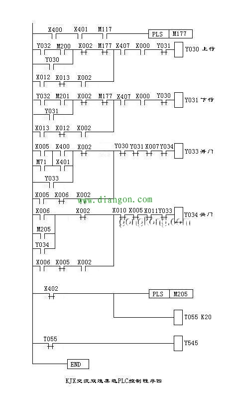 电梯PLC梯形图