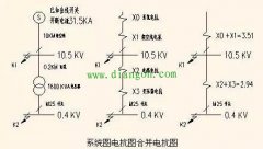 短路电流的计算方法