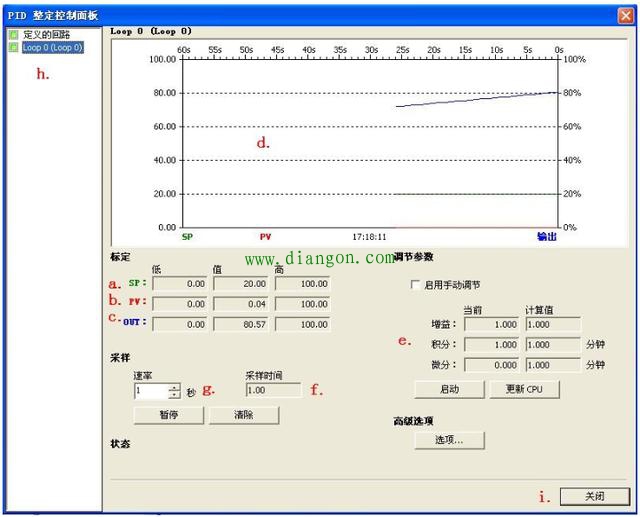 S7-200 SMART PLC中PID自整定和调试面板