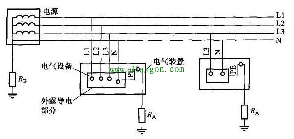 低压配电系统中IT-TT-TN等系统的供电方式 低压配电系统中IT-TT-TN等系统的供电方式