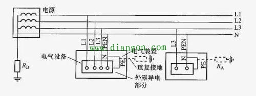 低压配电系统中IT-TT-TN等系统的供电方式 低压配电系统中IT-TT-TN等系统的供电方式