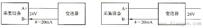 两线制变送器接线与四线制的区别