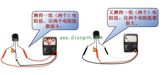 用万用表测量三极管管型的方法