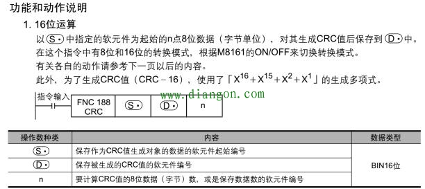 三菱PLC的另类MODBUS通讯 三菱PLC的另类MODBUS通讯