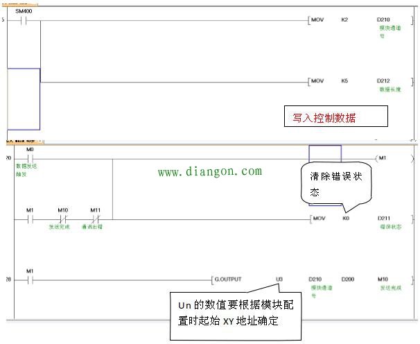 三菱PLC的另类MODBUS通讯 三菱PLC的另类MODBUS通讯