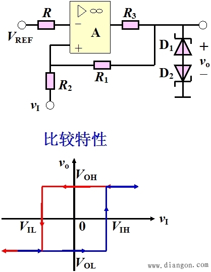比较器电路