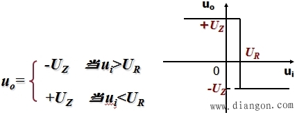 比较器电路