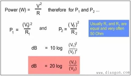 电磁骚扰传播或耦合机理 电磁骚扰传播或耦合机理