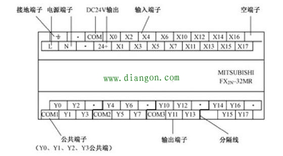 维修电工如何学习PLC?PLC编程入门必备知识! 维修电工如何学习PLC?PLC编程入门必备知识!