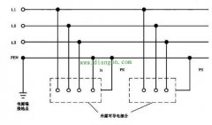 农村家庭为什么没有接地线 原来供电是TN-C接零保护系统