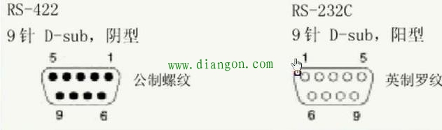 触摸屏与PLC之间连接注意事项 触摸屏与PLC之间连接注意事项