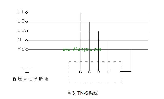 三相四线制变压器的中性线重复接地的作用