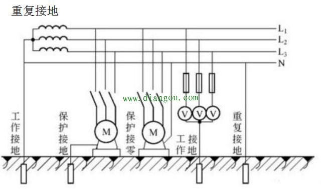 三相四线制变压器的中性线重复接地的作用