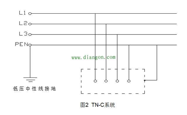三相四线制变压器的中性线重复接地的作用