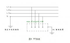 三相四线制变压器的中性线重复接地的作用