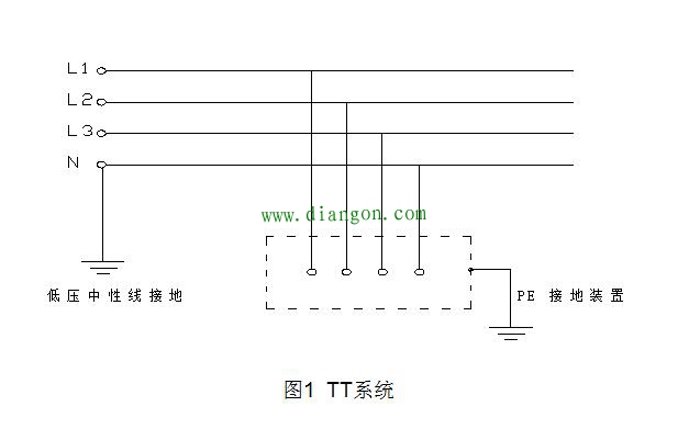 三相四线制变压器的中性线重复接地的作用