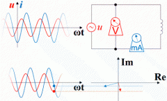 什么是电压电流的超前与滞后,一文秒懂!
