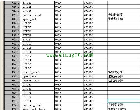 如何管理PLC的源程序