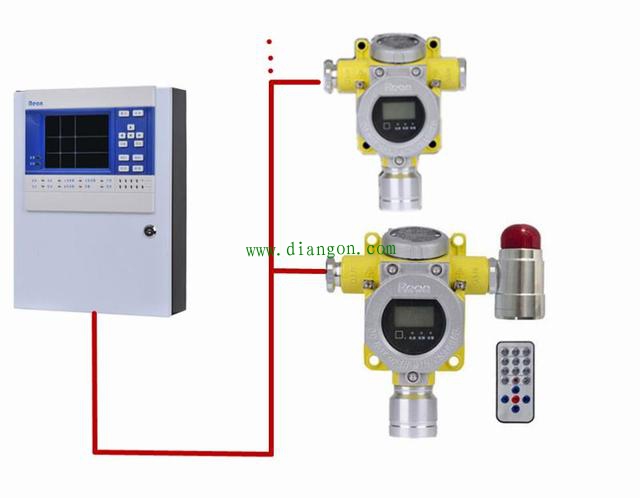 可燃气体报警器安装方法 可燃气体报警器安装方法