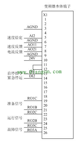 十分钟玩转变频器 十分钟玩转变频器