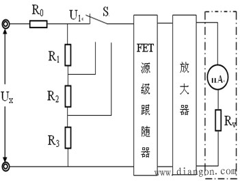模拟式万用表测量直流电压 模拟式万用表测量直流电压