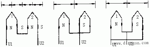 三相感应电动机的调速