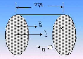 欧姆定律和焦尔定律 欧姆定律和焦尔定律