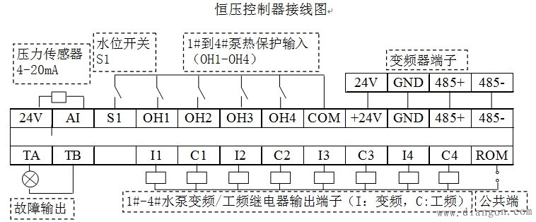 变频器在恒压供水方面的应用 变频器在恒压供水方面的应用