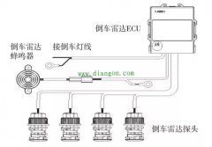 倒车雷达系统的组成和工作原理图解