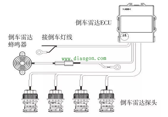 倒车雷达系统的组成和工作原理图解 倒车雷达系统的组成和工作原理图解
