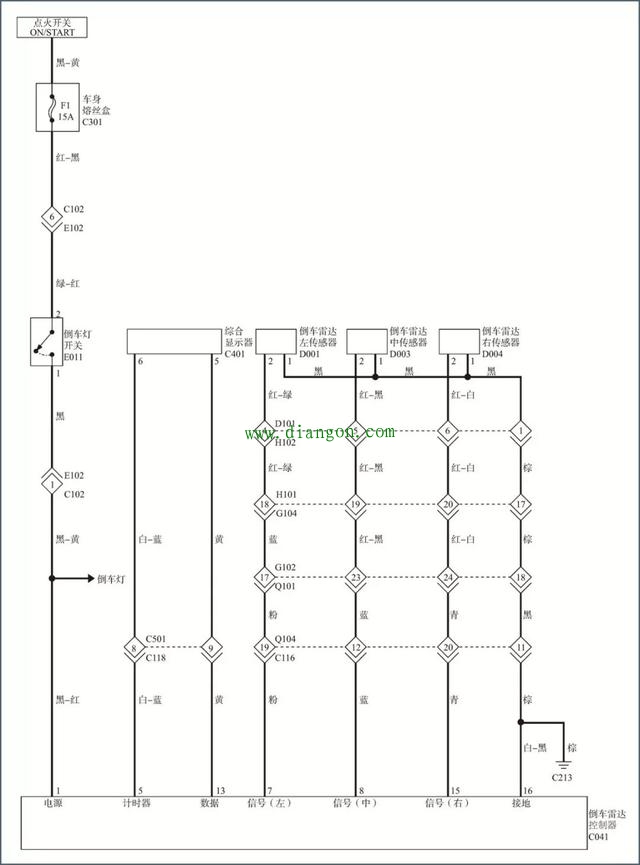 倒车雷达系统的组成和工作原理图解 倒车雷达系统的组成和工作原理图解