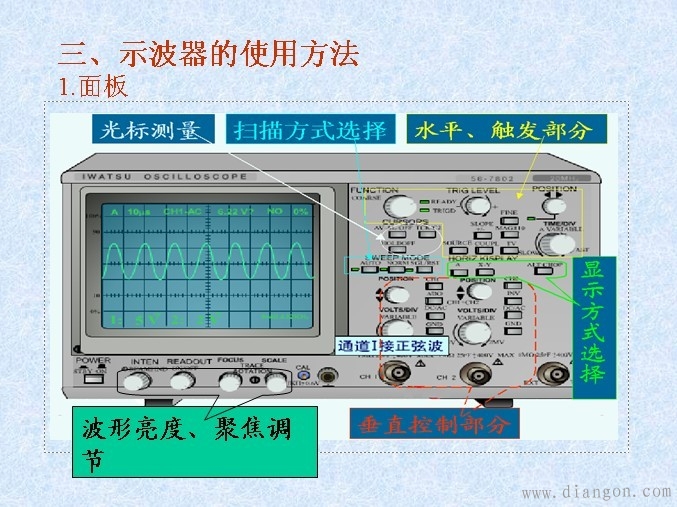 示波器的使用方法图解
