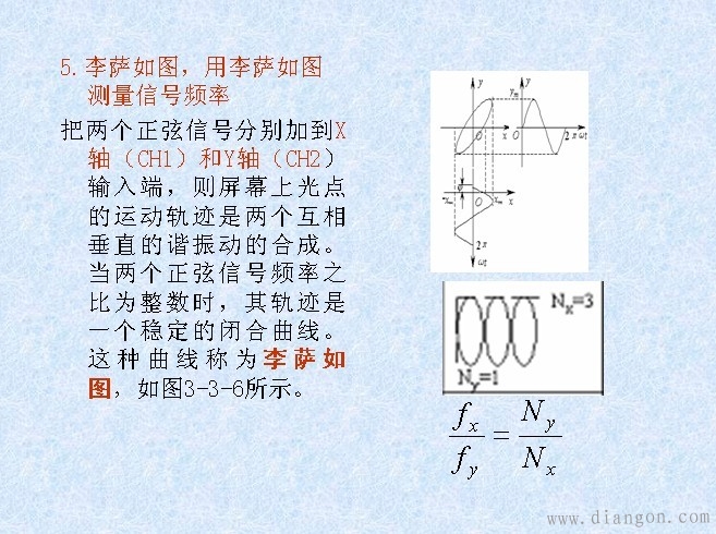 示波器的使用方法图解