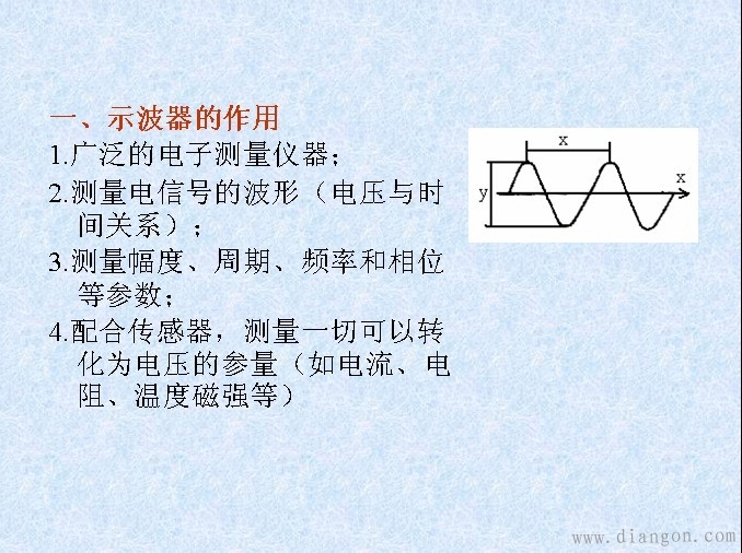 示波器的使用方法图解