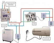 卫生间供电用电线路的检修方法