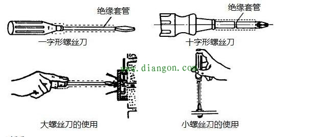 电工带电作业离不开的5大工具!(附操作详情) 电工带电作业离不开的5大工具!(附操作详情)