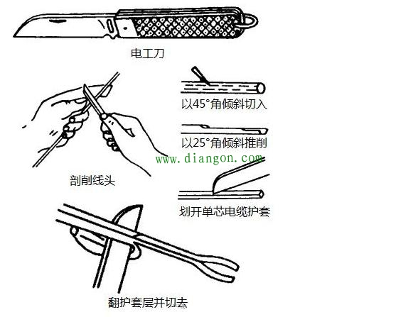 电工带电作业离不开的5大工具!(附操作详情) 电工带电作业离不开的5大工具!(附操作详情)