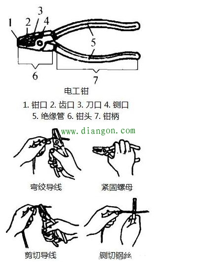 电工带电作业离不开的5大工具!(附操作详情) 电工带电作业离不开的5大工具!(附操作详情)