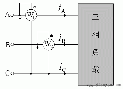 三相电路的功率