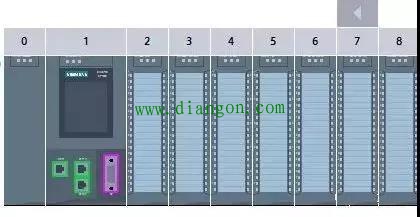 推荐一篇介绍比较全面的PLC选型文章给大家 推荐一篇介绍比较全面的PLC选型文章给大家