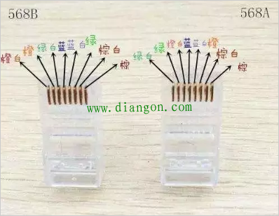弱电布线施工中的技术、方法和工具 弱电布线施工中的技术、方法和工具
