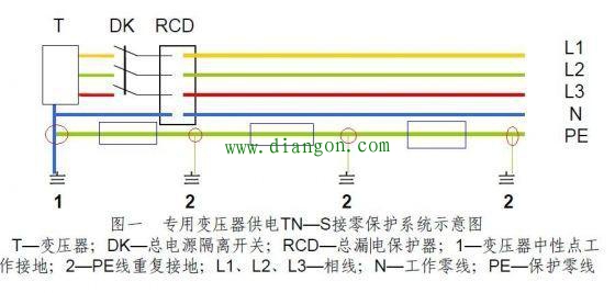 最安全的供电系统TN-S接零保护系统