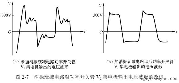 单端自激式正激型开关稳压电源电路