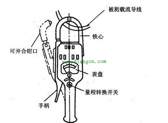 数字钳形表使用方法和注意事项