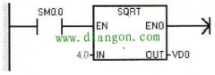 西门子plc数学函数指令使用方法