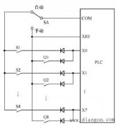 PLC控制系统输入回路接线的优化