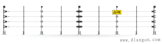 电子围栏正确安装方法和安装注意事项