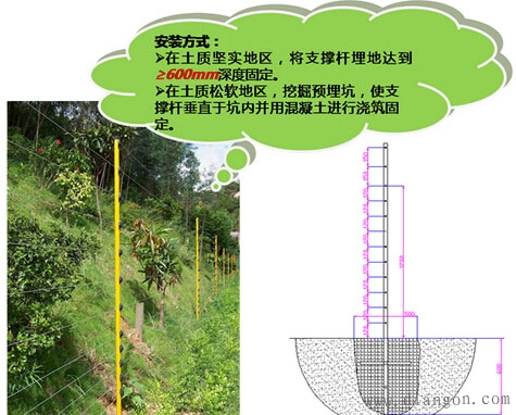 电子围栏正确安装方法和安装注意事项