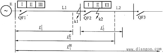 相间短路的阶段式电流保护 相间短路的阶段式电流保护