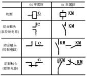 车床电气控制系统中常用低压电器 车床电气控制系统中常用低压电器